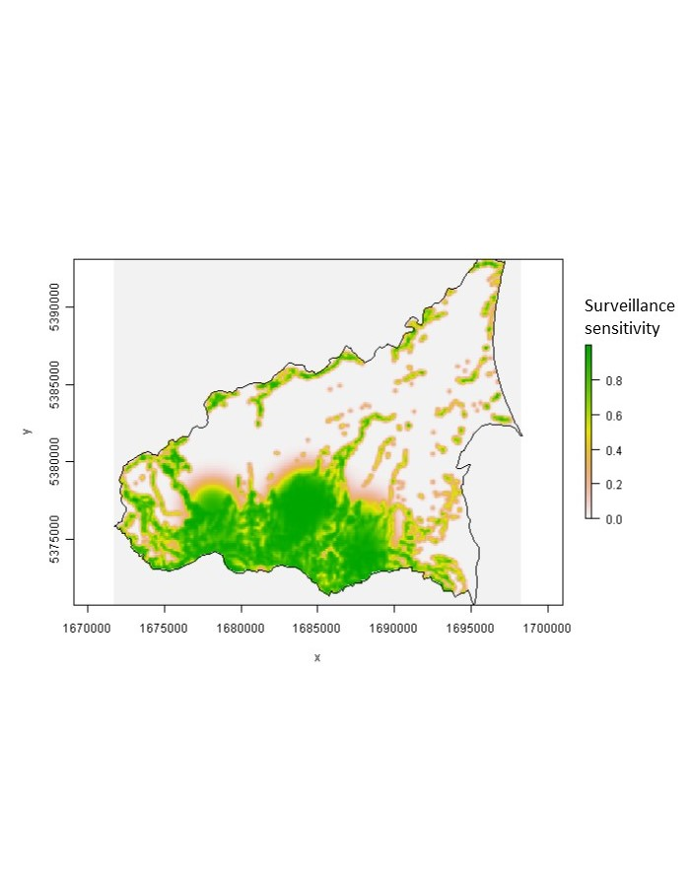 Plot showing the surveillance sensitivity of different regions to monitor kauri dieback