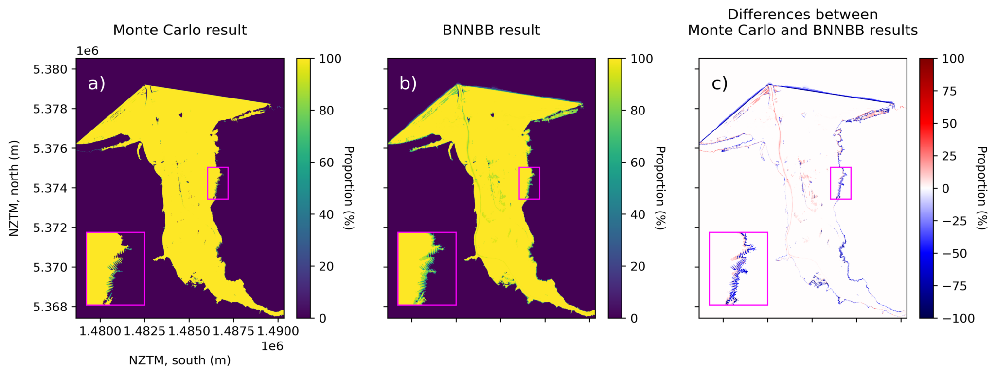Estimating uncertainty in flood model outputs using machine learning